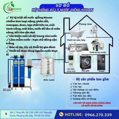 Sơ đồ 2 cột nước giếng