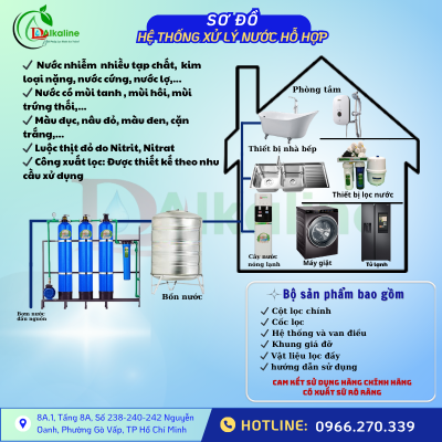 Sơ đồ 3 cột nước hợp nhất