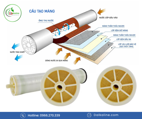 Cấu tạo lp22 8040 (1)